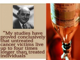 Профессор Хардин Б. Джонс: «Люди не умирают от рака! Люди умирают от химиотерапии И в страшных муках!»