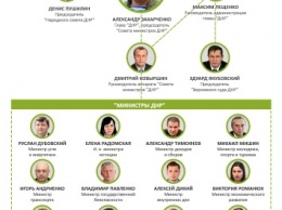 Руководящая верхушка: кто есть кто в "ДНР"