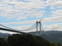 Дрон показал удивительный вид на самый длинный и высокий мост в Китае (фото, видео)