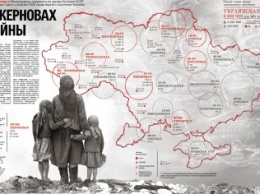 Страшная статистика: Сколько украинцев погибло в жерновах Второй мировой войны (ИНФОГРАФИКА)