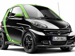 Компания Smart представит в РФ Brabus-версии своих машин