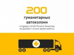 200-я автоколонна Штаба Ахметова на Донбасс: начался таможенный досмотр гумгруза