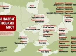 Новые названия городов Украины (ИНФОГРАФИКА)