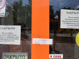 Еще опасно: в Крыму 12 объектов закрыты из-за нарушений пожарной безопасности