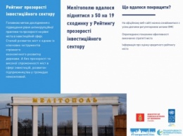 Мелитополь взлетел в рейтинге прозрачности власти
