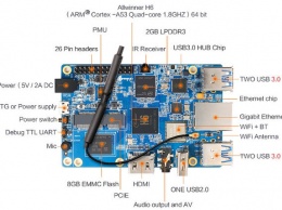 Orange Pi 3 - одноплатный ПК с Wi-Fi 5