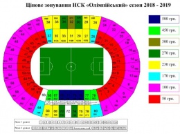 «Динамо» - «Олимпиакос»: продолжается продажа билетов