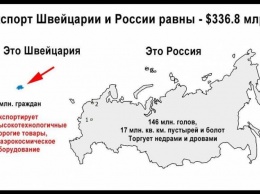 Грязные деньги "дорогих россиян": европейские банки будут наказаны