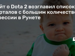 Сайт о Dota 2 возглавил список порталов с большим количеством агрессии в Рунете