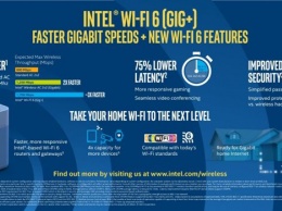 Intel ускоряет внедрение Wi-Fi 6