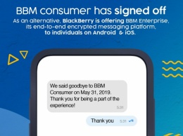 BlackBerry Messenger официально закрылся