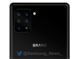 Sony приписали намерение выпустить смартфон с шестерной тыльной камерой