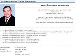 Создатель фейка о "взрыве кондиционера". Что известно о Сергее Иванове, который может стать кандидатом от "Слуги народа"