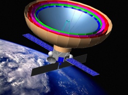 Обсерватория «Спектр-М» отправится в космос после 2030 года