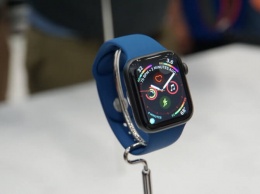 В Apple Watch может появиться камера