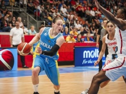 Украина уступила Испании на старте женского Евробаскета-2019