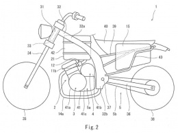 Kawasaki планирует выпустить гибридный мотоцикл?