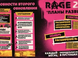 Видео: в Rage 2 появились новые режимы и бесплатные обновления