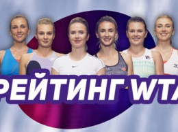 Три украинских теннисистки сохраняют позиции в ТОП-35 рейтинга WTA