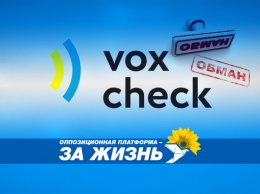 VoxCheck, вооружившись ложью и дебилизмом, неудачно атаковал Медведчука