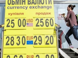 Курс доллара - валютная ситуация в Украине продолжает шокировать