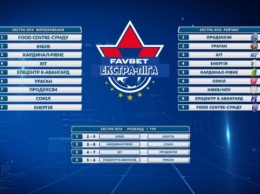 В новом сезоне Favbet Экстра-лиги примут участие 9 футзальных команд