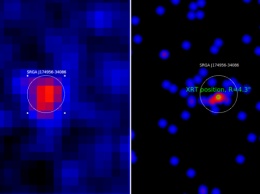 Обсерватория «Спектр-РГ» открыла новый рентгеновский источник в галактике Млечный Путь