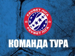 Цыганков и Тайсон под руководством Шарана - сборная 10-го тура УПЛ
