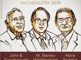 Нобелевскую премию по химии присудили «отцам» современных литий-ионных батарей