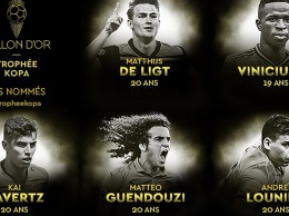 Лунин, де Лигт и другие поборятся за приз лучшего молодого игрока по версии France Footbal