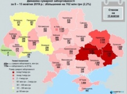 Отопительный сезон: часть Украины рискует остаться без тепла