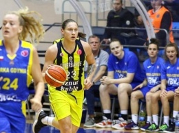 Украинка стала самой результативной в матче баскетбольной Евролиги