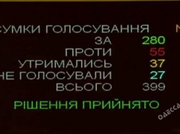 Как депутаты из Одесского региона за госбюджет на 2020 год голосовали