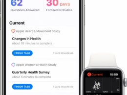 Apple представила три медицинских исследования в новом приложении Research