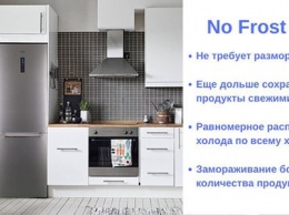 Система No Frost в современных холодильниках Ergo