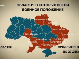 Годовщина "военного положения" в Украине
