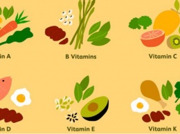 Об остальных забудьте! 9 витаминов, которые реально нужны организму