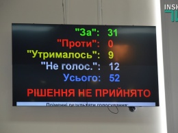 Бюджет Николаевской области пока не принят