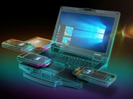 Panasonic TOUGHBOOK лидирует в продаже защищенных ноутбуков и планшетов
