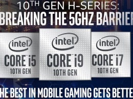 Характеристики и тесты процессора Intel Core i7-10750H семейства Comet Lake-H