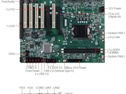 Чипсет Intel H110 и слоты PCI и ISA удалось разместить на одной материнской плате