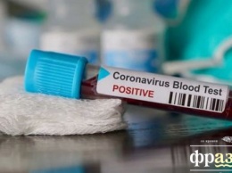 На Тернопольщине вдвое увеличилось число выявленных носителей коронавируса