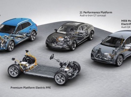 Электрокары Audi будут разрабатываться на четырех платформах