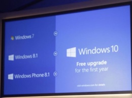 Пользователи Windows 7 все еще могут бесплатно перейти на Windows 10