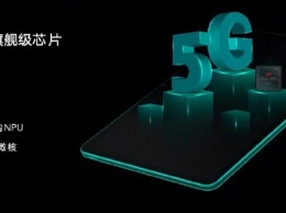Huawei представила Honor V6 - первый планшет с поддержкой 5G и Wi-Fi 6+