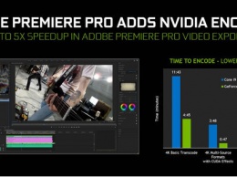 Кодирование и экспорт видео в Adobe Premier Pro получили GPU-ускорение