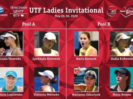 Возвращение большого тенниса! UTF Ladies Invitational. Видео трансляция