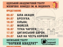 1 июля в Одессе откроется театральный сезон в Летнем театре