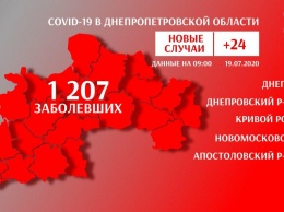На Днепропетровщине у 24 жителей обнаружили коронавирус