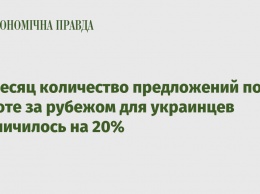 За месяц количество предложений по работе за рубежом для украинцев увеличилось на 20%